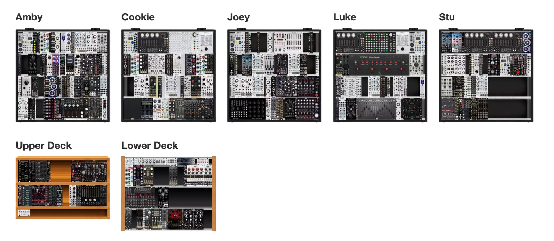 Screenshot of digital recreations of each King Gizz member's synth setup